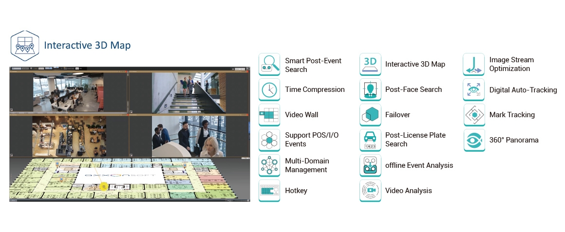 EverFocus VAI-JAX solution_2