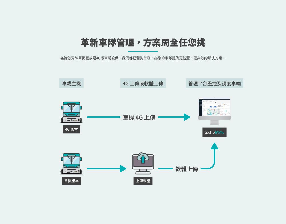 tacholook-7