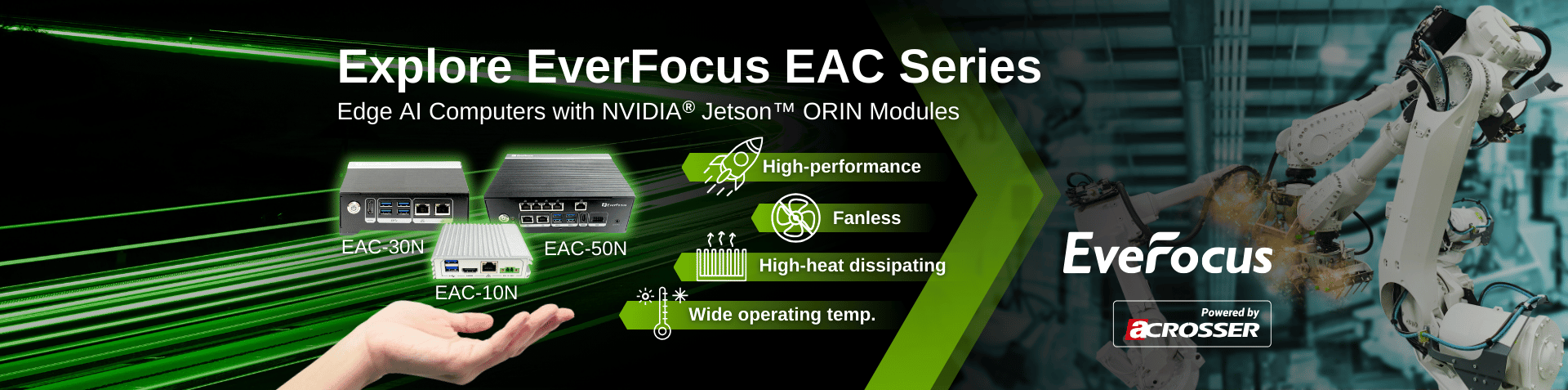 Discover the EverFocus EAC Series: Edge AI Computers Powered by NVIDIA® Jetson™ ORIN Modules
