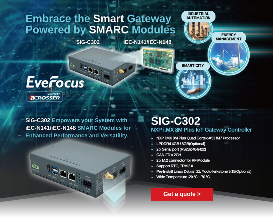 Industrial Protocol Gateway SIG-C302